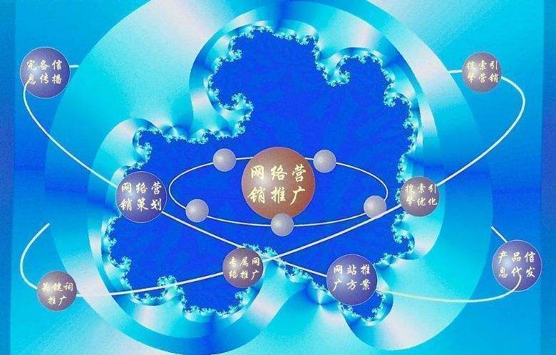 莱西新媒体运营企业需要掌握的网络推广技巧有哪些